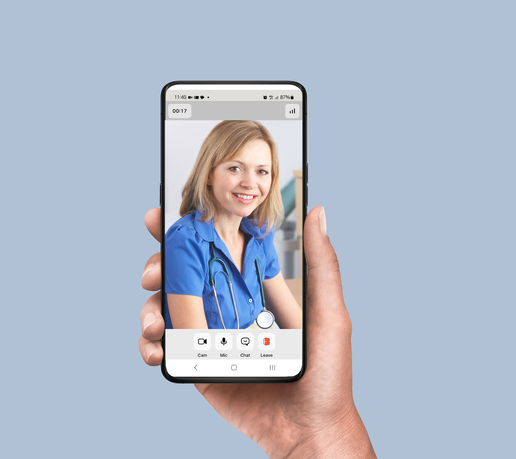Online Private GP Consultation